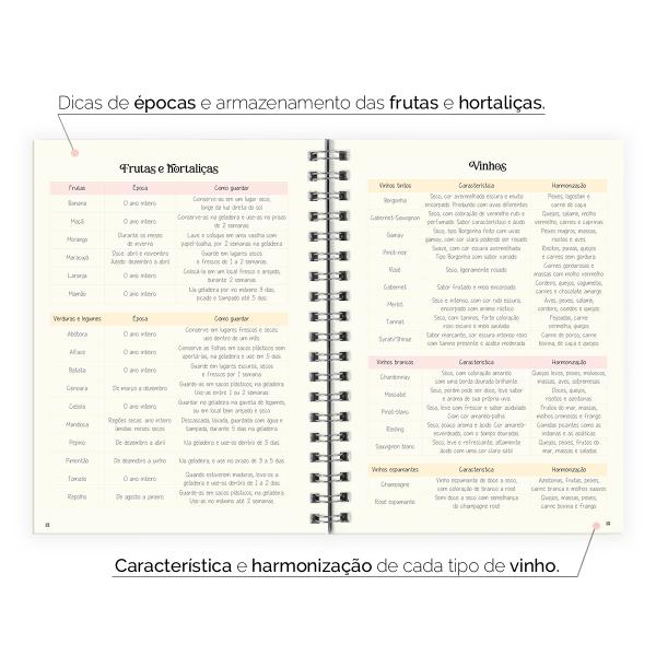 Caderno de Receitas Coquette Pop Cereja Xadrez